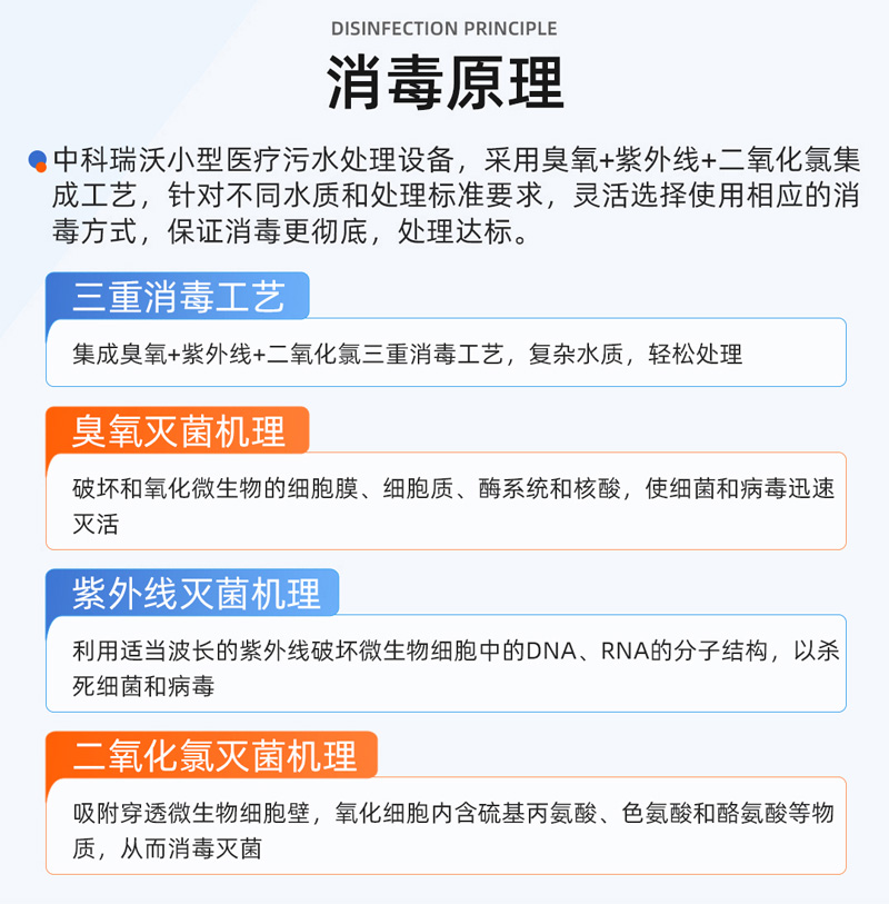 工艺